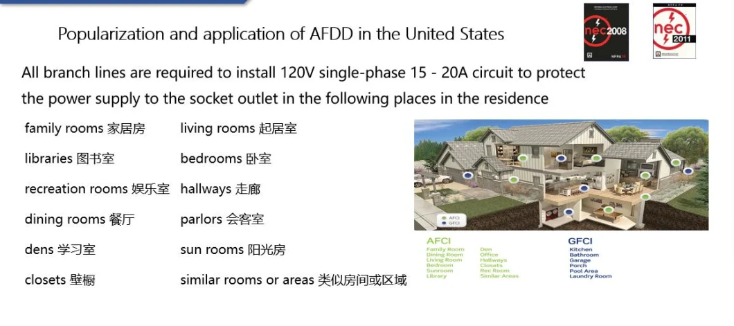 Single Phase 2pole 16A and 3phase 4pole 6ka Breaking Capacity 63A Afdd (afci) Arc Fault Detection Devices (AFDD)