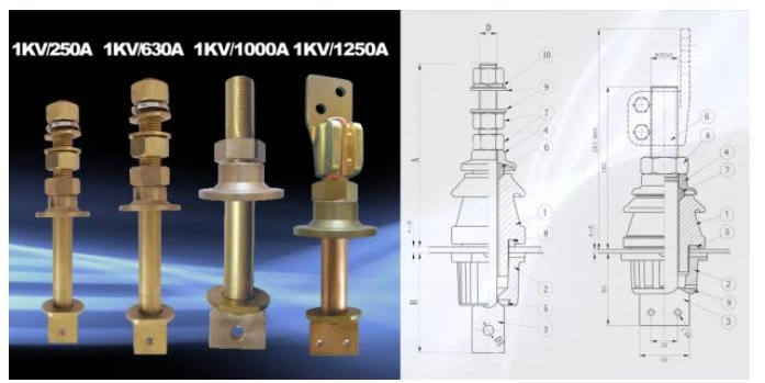 Electrical Porcelain Bushing Epoxi 12kv-250A Transformer Bushing